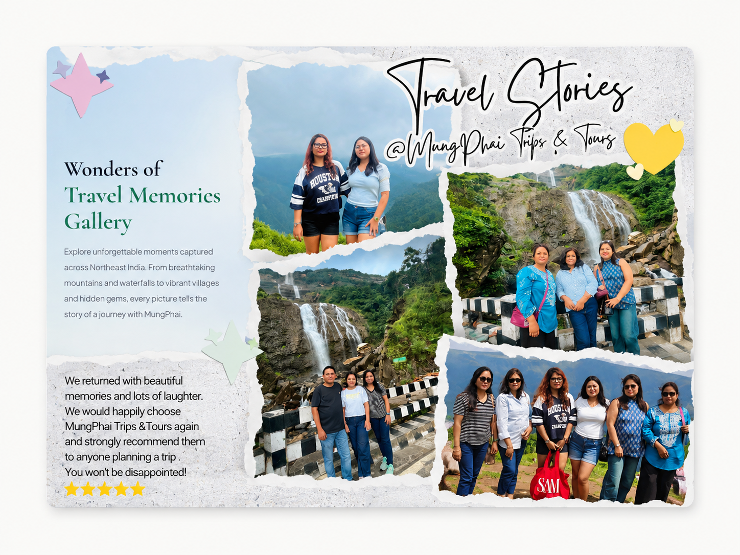 Travel Memories Featured